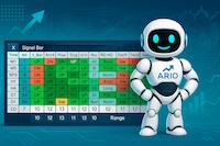  پلن معاملاتی مکتوب آریو