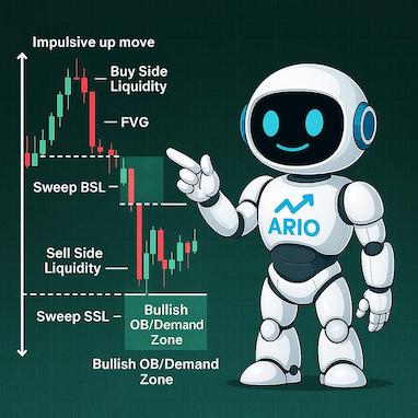 سبک معاملاتی ICT